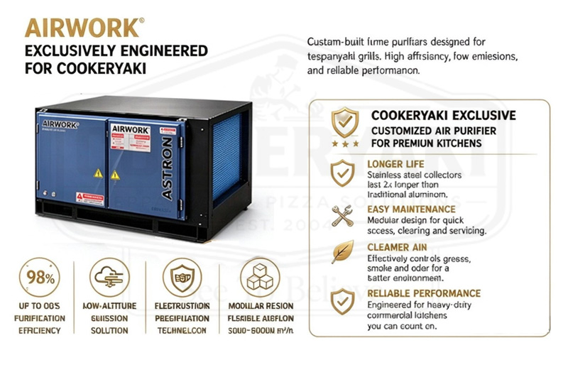 AIRWORK air purifier for COOKERYAKI teppanyaki grills, up to 98% purification efficiency