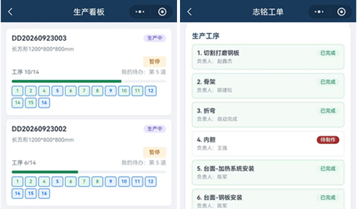 车间生产现场 + 订单进度跟踪