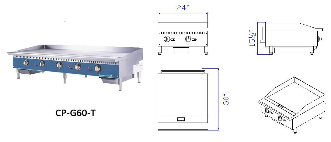 Teppanyaki Griddle At Home | Some Notes For Use