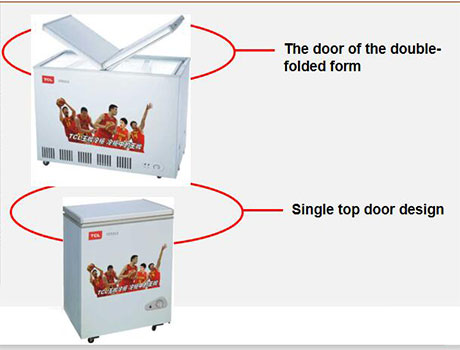 Classification and basic knowledge of commercial freezers