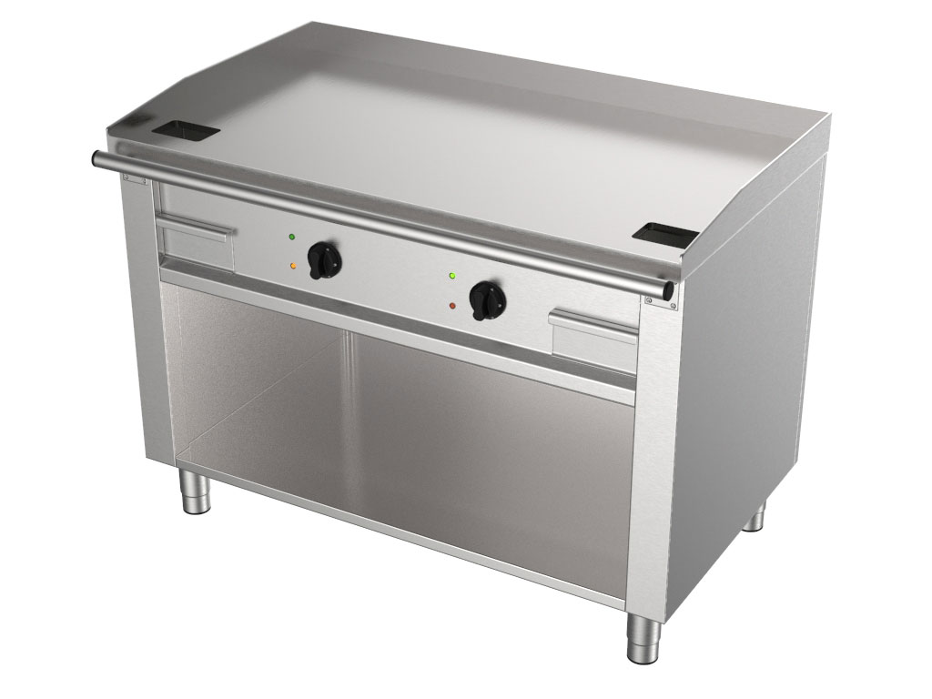 Electric Teppanyaki Grill | Teppanyaki Grill For Sale | How to Start?