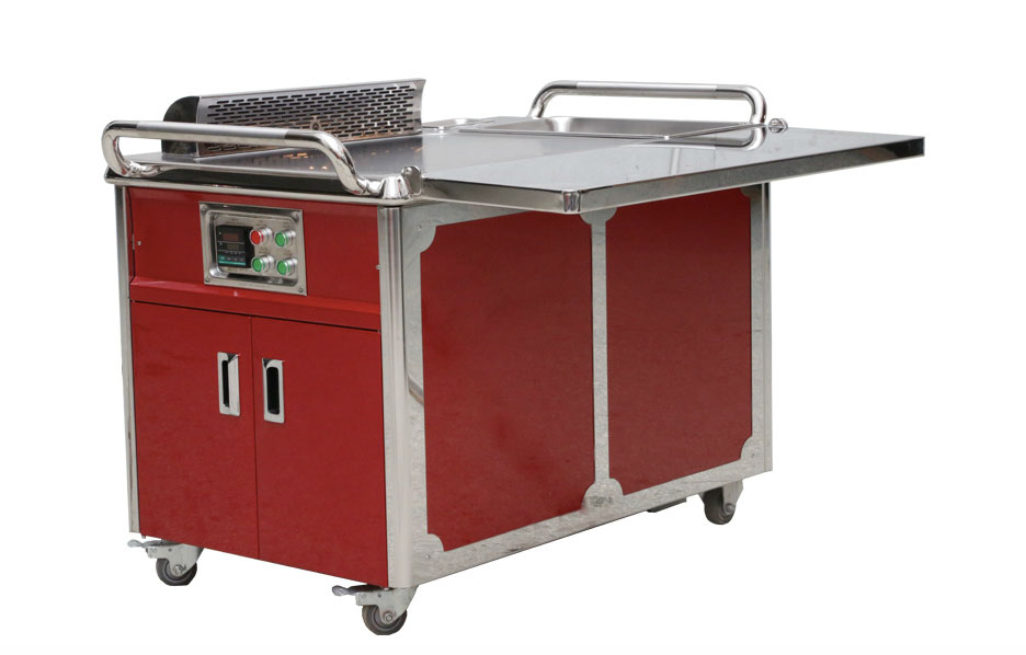 Buying Mobile Grill | Benefits of Mobile Grills