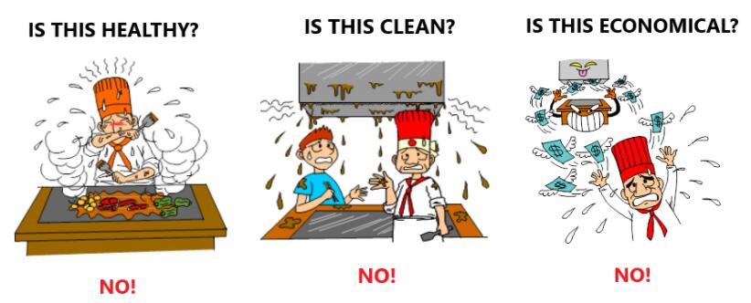 Smokeless Hibachi Table Solves Your Problem