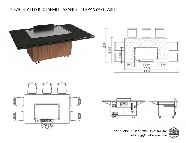 Detailed Explanation Of Japanese Teppanyaki Equipment