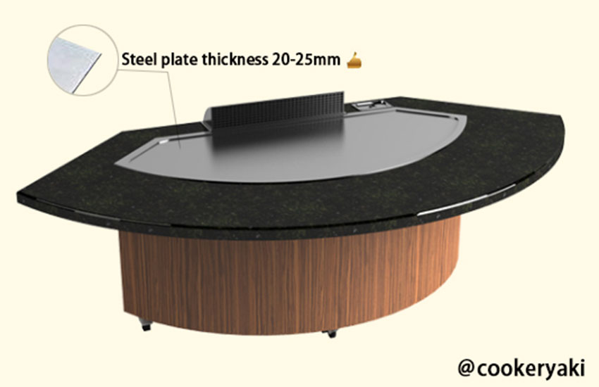 Smokeless Teppanyaki That Restaurant Owners Love