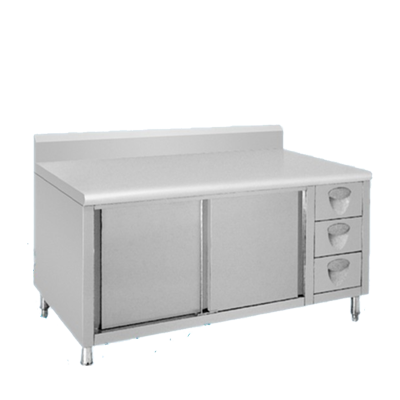 Stainless Steel Cabinet | Eight Advantages