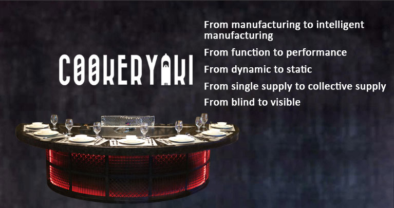 The Importance Of Energy Saving And Emission Reduction In Commercial Kitchens