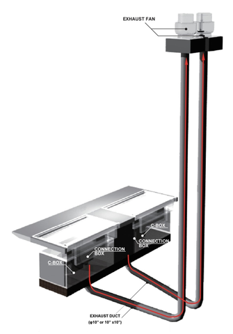 Hibachi Table | Downdraft System Is The Best Way
