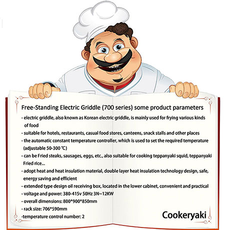 What is the best electric griddles and its used for? What is the best electric griddles and its used for?