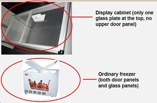 Classification and basic knowledge of commercial freezers