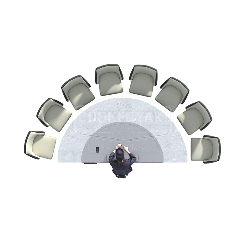 Semicircular